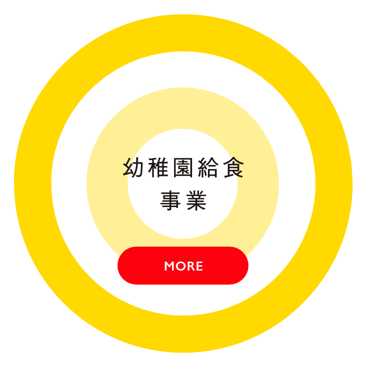 幼稚園給食事業